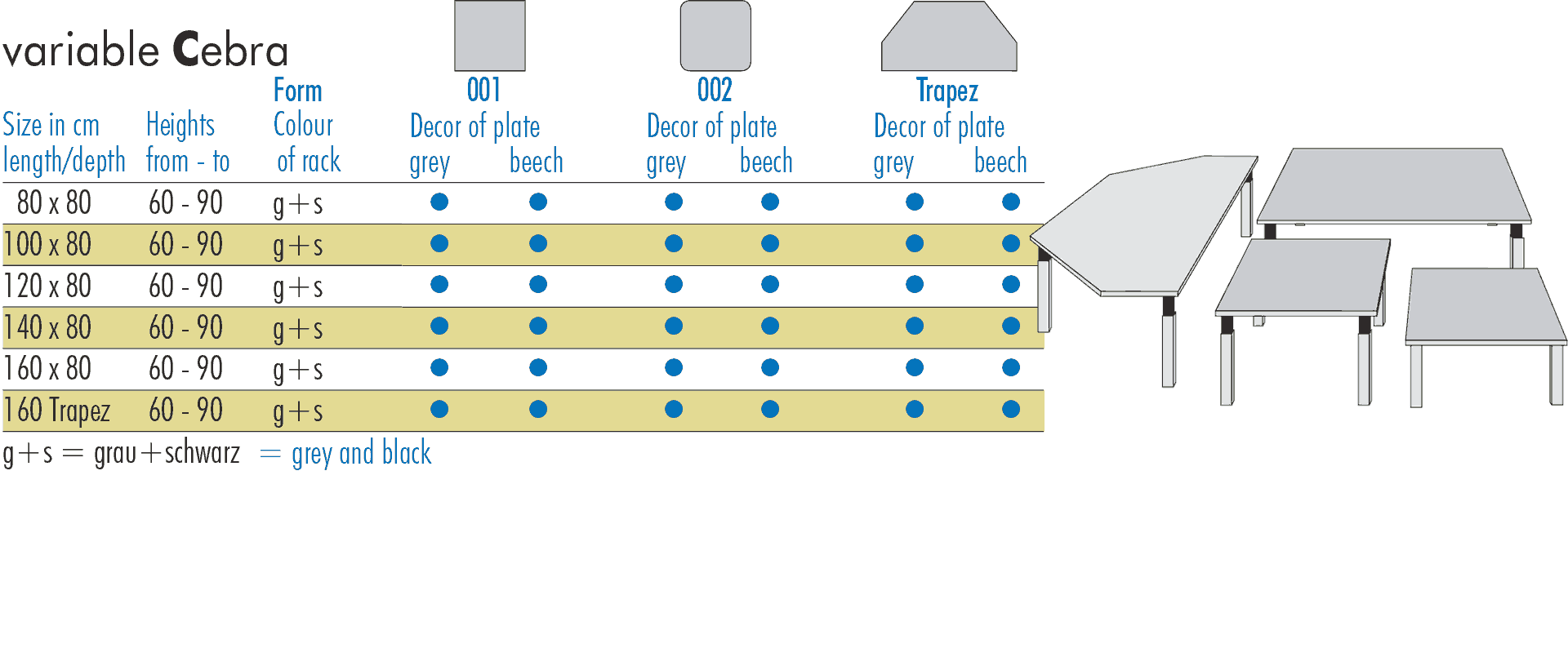 table sizes