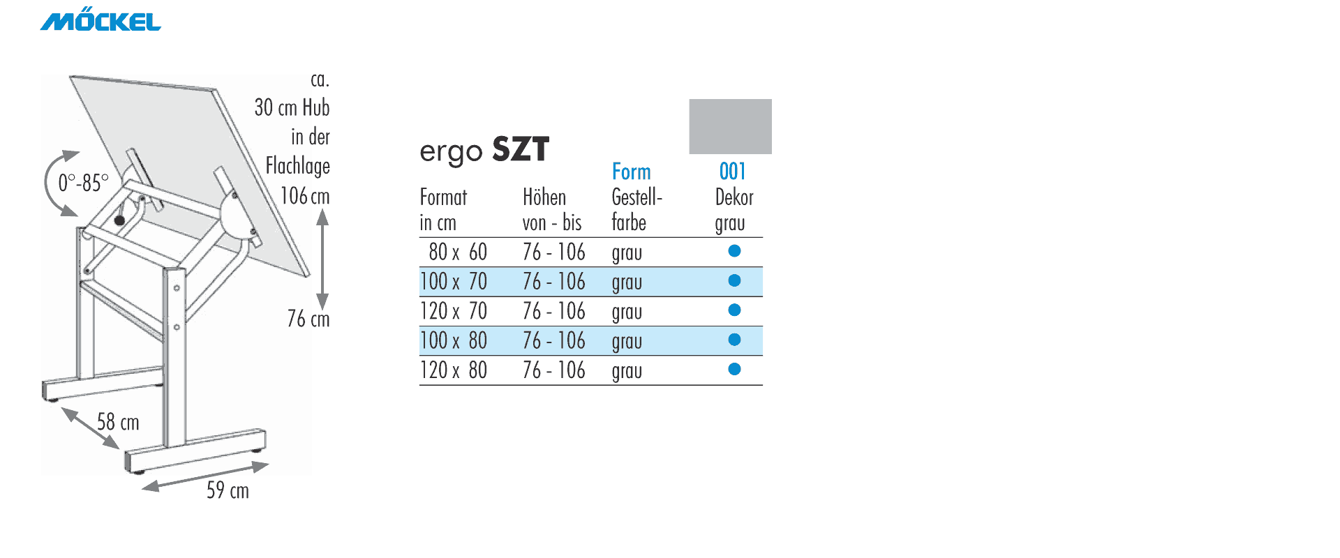 Formattabelle